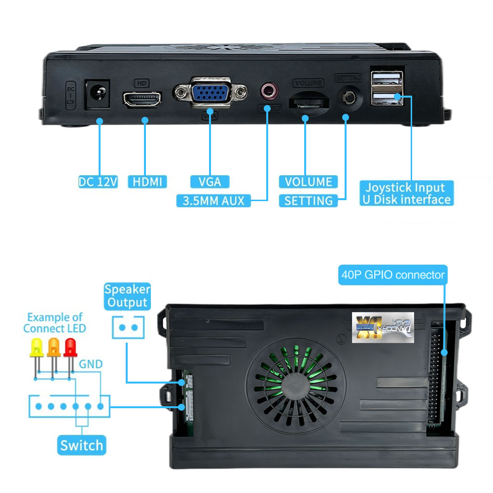 9800 in 1 Pandora Saga DX 2 Ar - Trackball Controller Arcade review and price